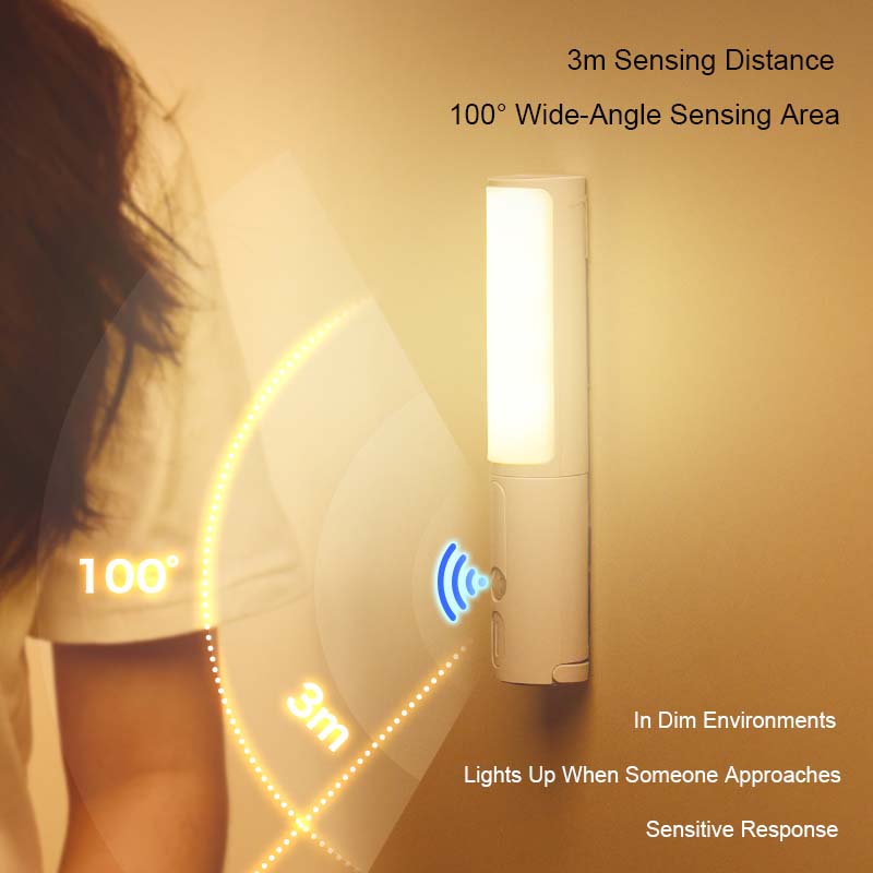 Smart Human Body Induction Motion Sensor LED Night Light For Home Bed Kitchen Cabinet Wardrobe Wall Lamp