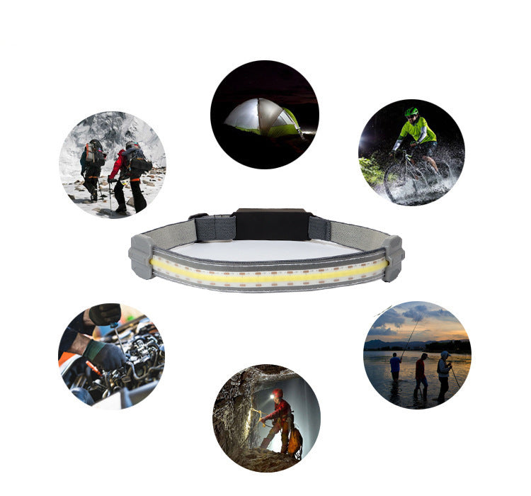 Forehead Light Warning Portable Headlight USB Rechargeable Nightwalk Jogging Cycling Fishing Hiking