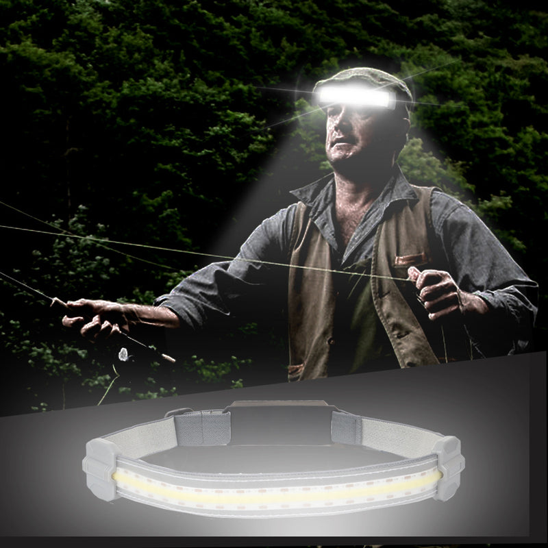 Forehead Light Warning Portable Headlight USB Rechargeable Nightwalk Jogging Cycling Fishing Hiking