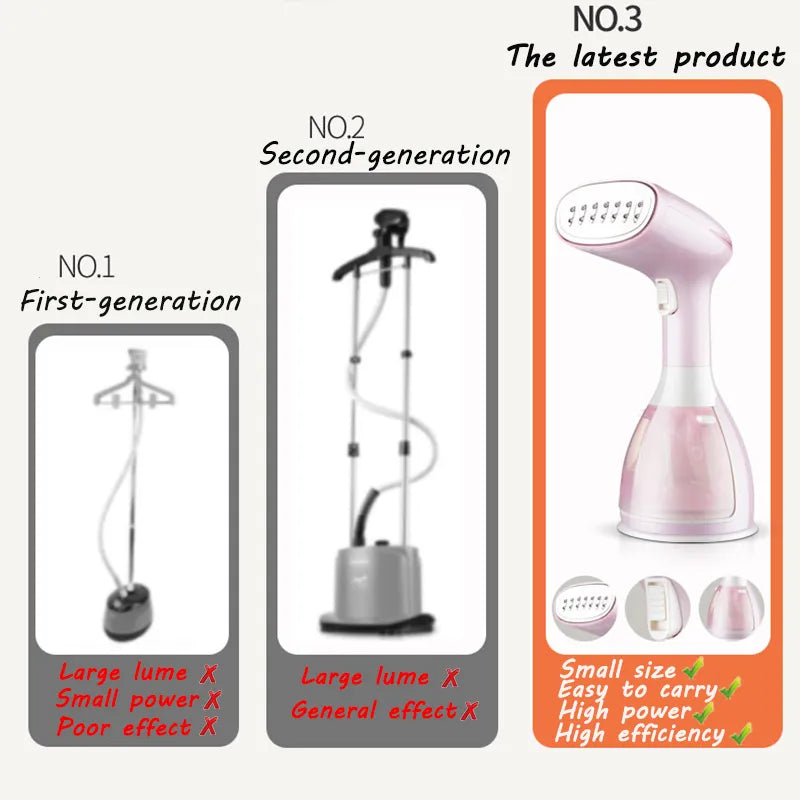 Steam Iron Garment Steamer For Clothes Handheld Travel Iron