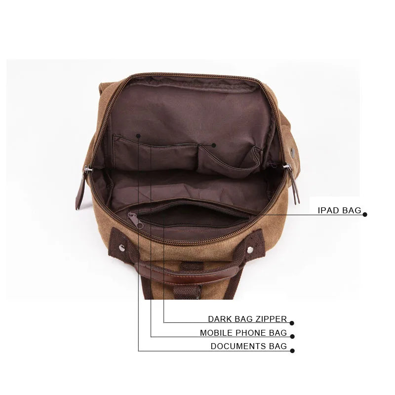 Travel Backpack Multifunctional Shoulder Bag Laptop Rucksack School Bags