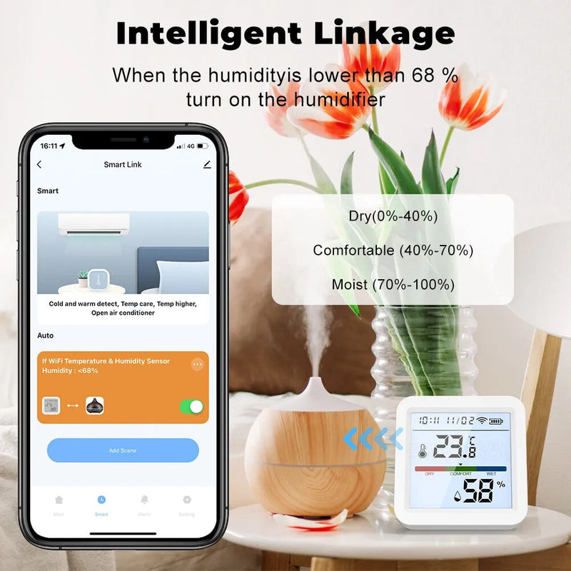 Smart WIFI Temperature And Humidity Sensor Indoor Hygrometer Thermometer With LCD Display Support Alexa Google Assistant