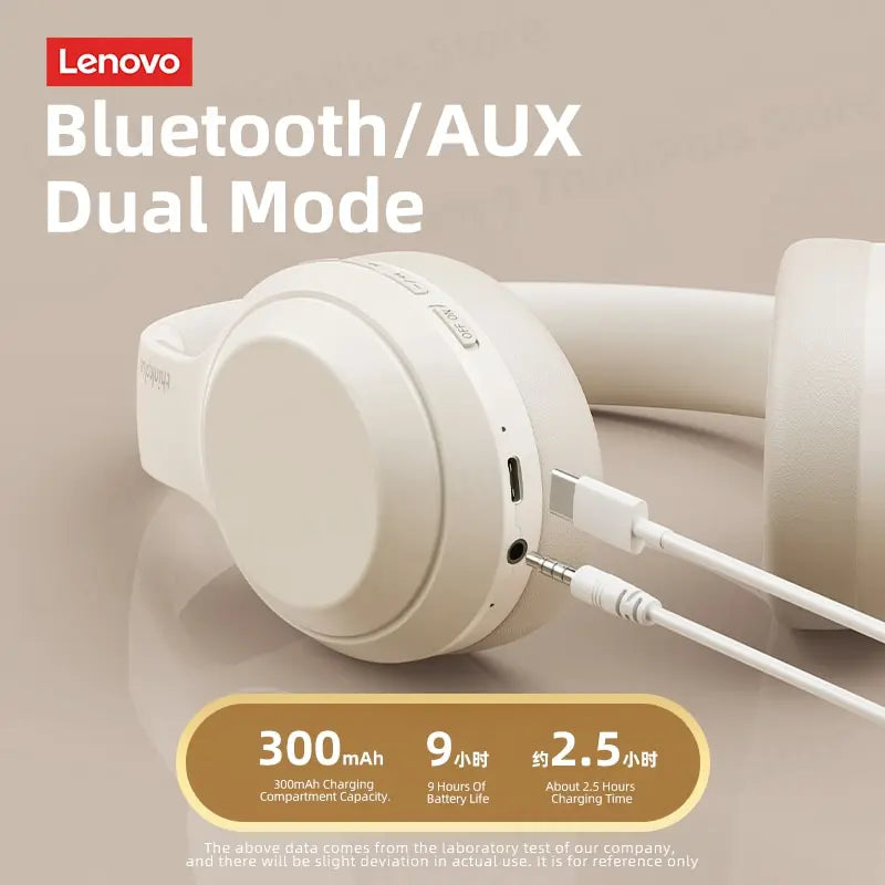 Lenovo Stereo Headphone Bluetooth Earphones Music with Mic